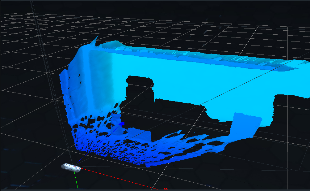 3D Point Cloud Depth